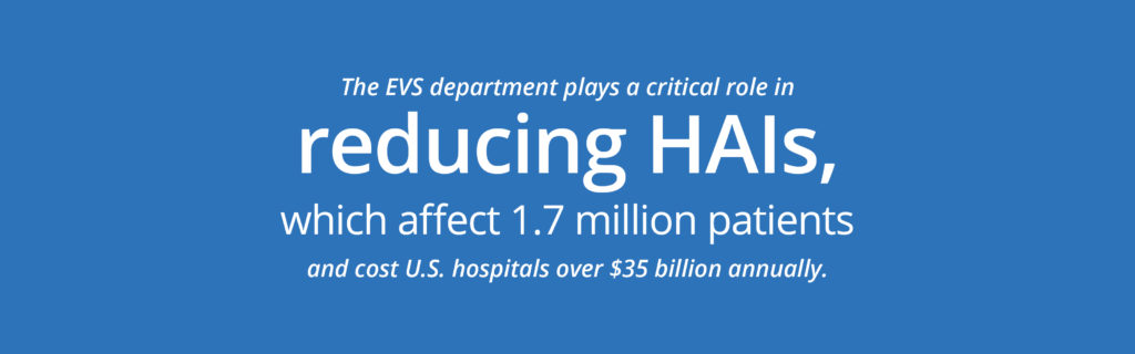 The EVS Department plays a critical role in reducing HAIs, which affect 1.7 million patients and cost U.S. Hospitals over $35 billion annually.